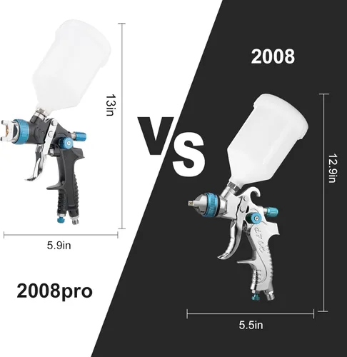 Miniatura 3 de HVLP - Kit de pistola de pintura de aire de alimentación por gravedad con boquillas de 1.4/1.7/2.0/ 0.098 in, pistola de pintura en aerosol Azul