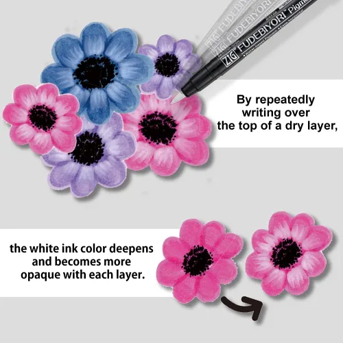 Miniatura 3 de Kuretake ZIG FUDEBIYORI PIGMENT - Juego de 3 bolígrafos blanco lechoso, para letras, ilustración, certificado AP, punta de pincel dura flexible