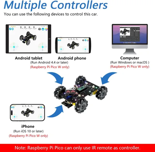 Miniatura 5 de Freenove Mecanum Wheel - Kit de coche para Raspberry Pi Pico (incluido) (compatible con Arduino IDE), expresiones de matriz de puntos, prevención