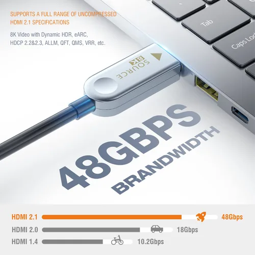 Miniatura 4 de 8K HDMI 2.1 Cable de fibra óptica 15 pies en pared de alta velocidad 48Gbps cable HDMI 8K60Hz 4K120Hz delgado delgado flexible