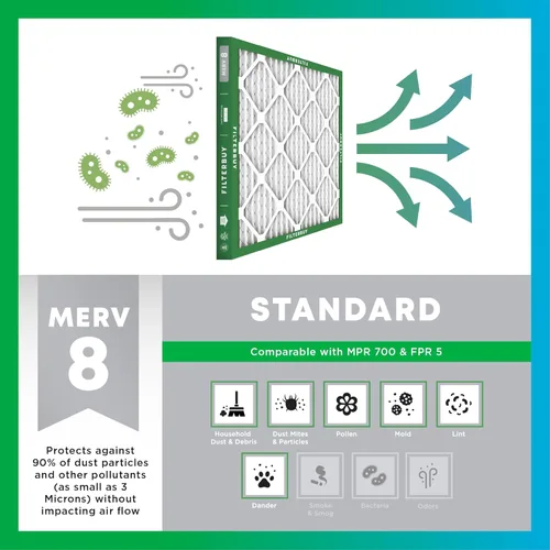 Miniatura 4 de Filterbuy - Filtro de aire de 16 x 25 x 1 pulgadas, MERV 8, Defensa Esencial contra el Polvo y las Alergias (paquete de 12), Filtros plisados
