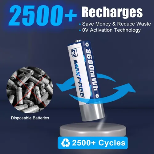 Miniatura 8 de Maxfree Paquete de 8 baterías recargables de litio AA con cargador - Cargador de doble propósito para AA Lithium y NiMH - Baterías dobles A de 1.5 V