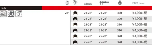 Miniatura 3 de Vittoria Rally RVC Neumático tubular de bicicleta de carretera