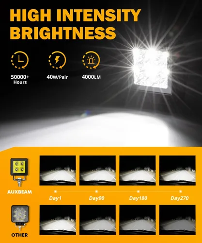 Miniatura 2 de Auxbeam Luz LED en cápsula, luces antiniebla ámbar de 2 pulgadas, cápsulas de luz cúbica todoterreno, focos enfocados, 4800LM, luz auxiliar
