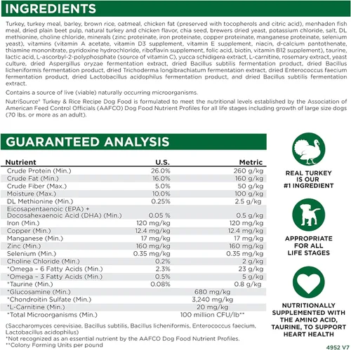 Miniatura 7 de NutriSource Comida para perros de pavo y arroz 5lb