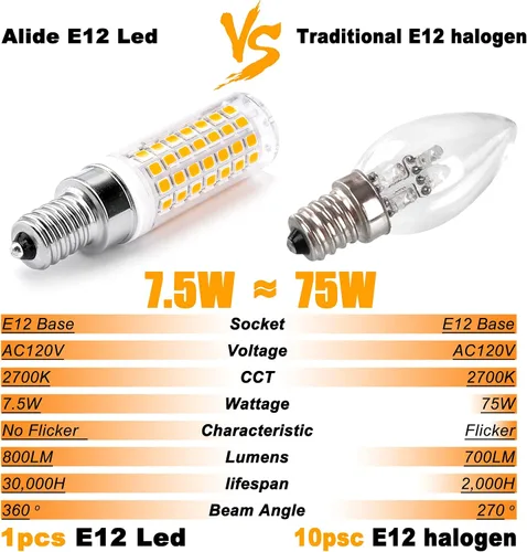 Miniatura 3 de ALIDE Bombillas LED de repuesto E12 de 75 W para candelabros C7, 2700 K, blanco cálido, 800 lm, T6, 7.5 W, bombillas LED E12 para lámpara colgante