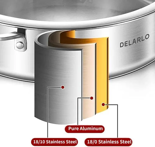 Miniatura 2 de DELARLO Sartén de acero inoxidable de tres capas con tapa de 5.5 cuartos de galón, sartén profunda de 12.3 pulgadas, sartén grande de inducción