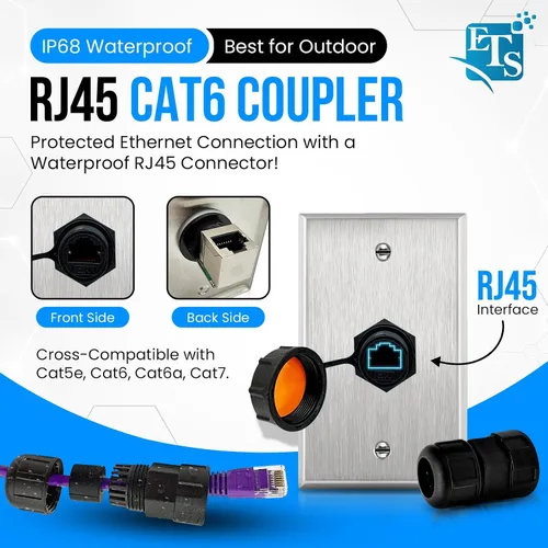 Miniatura 5 de Placa de pared Ethernet de acero inoxidable con conector CAT6 impermeable RJ45 - Toma de pared Ethernet IP68 para exteriores para conexión segura