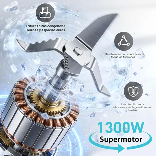 Miniatura 7 de Licuadora y procesador de alimentos todo en uno, licuadora profesional 10 en 1 para batidos, triturar hielo, hacer masa, picar, moler, rebanar