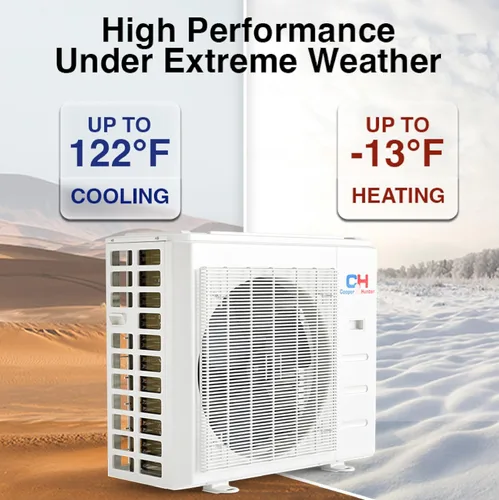 Miniatura 4 de Cooper & Hunter 36,000 BTU Tri 3 Zone 12K + 12K + 18K Montaje en pared Mini Split AC y bomba de calor - Kits inteligentes y kits de instalación