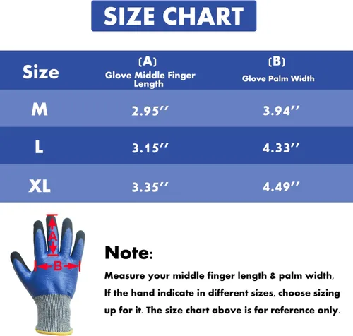 Miniatura 6 de Guantes de jardinería duraderos, guantes de jardín de nitrilo resistentes, doble capa (M, 2 pares azul)