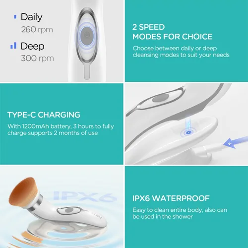 Miniatura 5 de VOGOE Cepillo de limpieza facial, exfoliante facial giratorio, recargable, rotación de 2 velocidades, cepillos eléctricos para limpieza y Gris