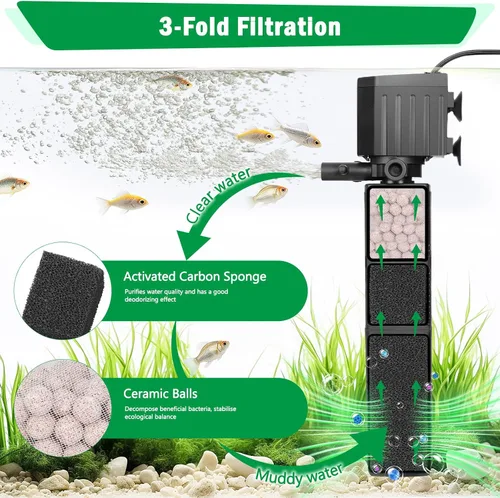 Miniatura 8 de AQQA Filtro de acuario, filtración de 3 etapas, fabricante de ondas ajustables y oxigenador, bomba sumergible silenciosa de 18 W 164 GPH, filtro