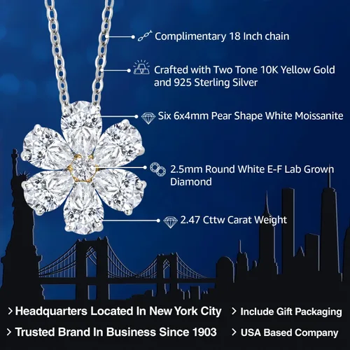 Miniatura 7 de Gem Stone King Collar de plata de ley 925 y oro amarillo de 10 quilates con piedra natal y diamantes cultivados en laboratorio, forma de pera