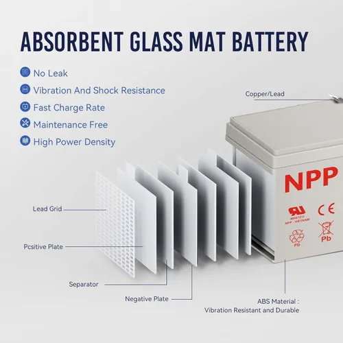 Miniatura 2 de NPP Batería AGM NP12-9Ah 12V 9Ah, terminales F2, repuesto de batería recargable para UPS, iluminación de emergencia de alarma Verizon FiOS