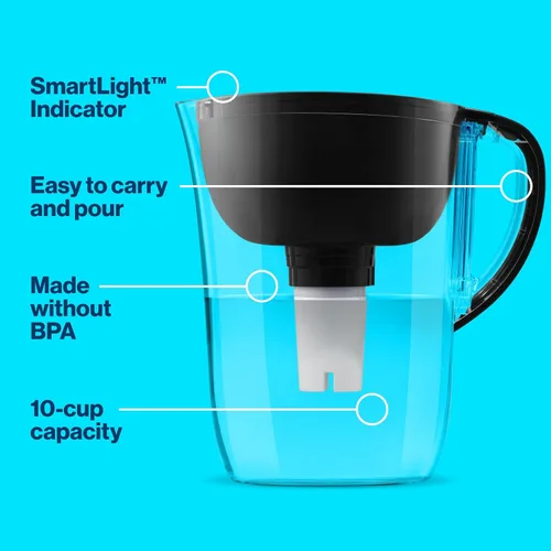 Miniatura 4 de Brita Jarra grande de filtro de agua + 2 filtros de repuesto estándar