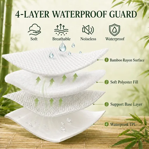 Miniatura 3 de Protector de colchón impermeable tamaño individual – Funda de colchón de viscosa de bambú refrescante, tela de aire 3D silenciosa, bolsillo profundo