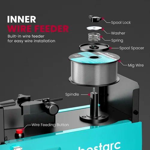 Miniatura 6 de Bestarc 165Amp Soldador MIG, 110V 220V Soldador de núcleo de flujo MIG/Lift TIG/Stick Máquina soldadora 4 en 1, Soldador con gran pantalla LED