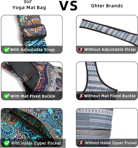 Miniatura 6 de IwIeIaIrI Bolsa para esterilla de yoga para mujeres con bolsillo grande y bolsillo con cierre, accesorios para regalos de yoga con correa de hombro