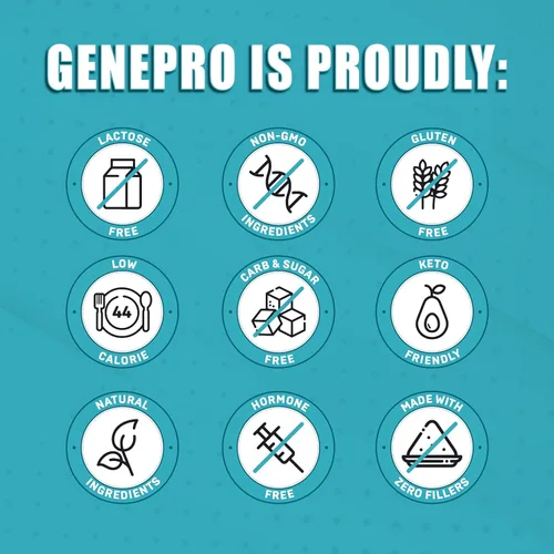 Miniatura 6 de Genepro - Proteína en polvo sin sabor – Nueva fórmula – Sin lactosa, sin gluten y sin OMG Suplemento aislado de suero sin OMG