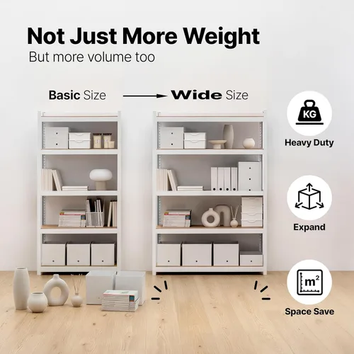 Miniatura 10 de HOMEDANT House Unidad de Estantería de Metal Laminado de 5 Niveles Estante de Almacenamiento Ajustable Rack Utilitario Estantes de Servicio Pesado