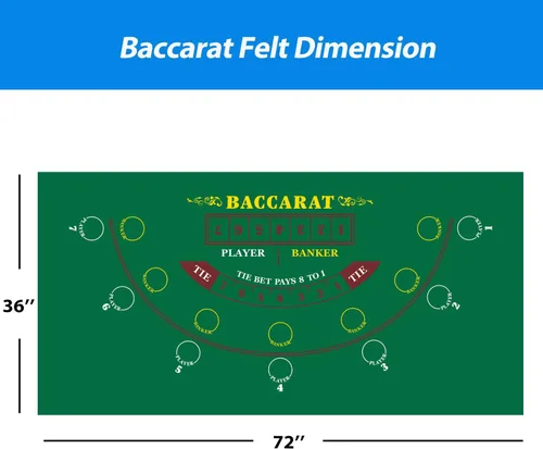 Miniatura 2 de GSE Games & Sports Expert 36" x 72" Casino Layout Felt, Professional Casino Tabletop Mat for Parties, Casino Poker Game Night
