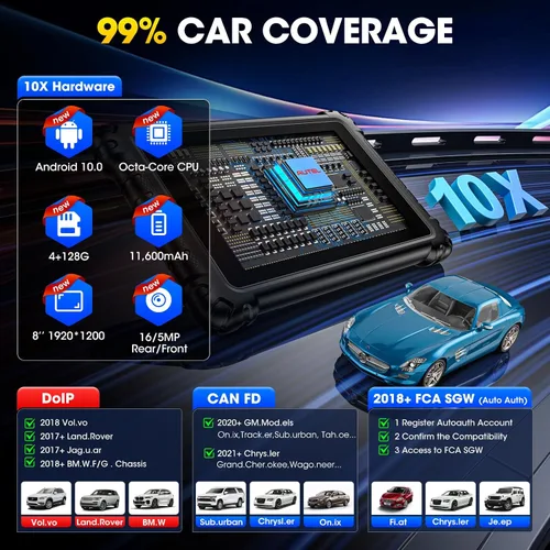 Miniatura 9 de Autel Escáner MaxiSYS MS906 PRO, 2026 MS906PRO Igual que MS906MAX con ECU C0ding, CAN FD DoIP, V2.0 de MP900BT MP900 MS906BT Elite 2, herramienta
