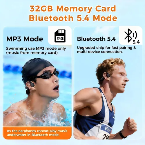 Miniatura 2 de Full-Coverage Liquid Silicone Swimming Headphones,IP68 Waterproof Underwater Headphones, Bluetooth 6.0&MP3 with 32GB Memory