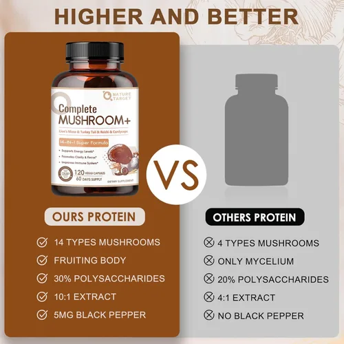 Miniatura 8 de NATURE TARGET Suplemento de hongos, complejo de hongos con melena de león, cola de pavo, reishi, cordyceps, shiitake, hongos 14 en 1 para memoria