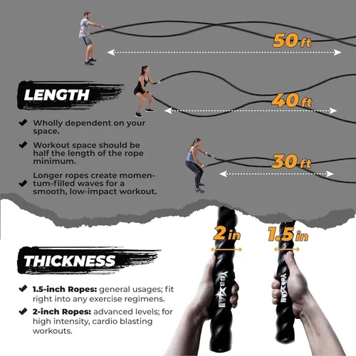 Miniatura 2 de Yes4All Cuerdas de batalla de 1.5/2 pulgadas con manga protectora extra, cuerdas de entrenamiento para entrenamiento cruzado en casa gimnasio