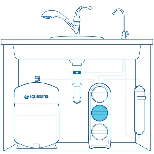 Miniatura 2 de Aquasana SmartFlow™ Filtro de agua de ósmosis inversa Etapa 2 Membrana de ósmosis inversa de repuesto Dura 1 año - No compatible con OptimH2O - Solo
