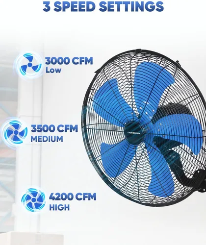Miniatura 2 de KEN BROWN Ventilador oscilante industrial de alta velocidad de 18 pulgadas, 3 velocidades, ventilador de montaje en pared con máx. 4200 CFM