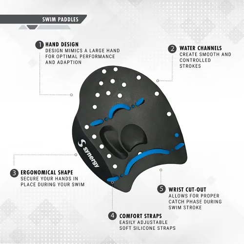 Miniatura 3 de Synergy Remos de mano para entrenamiento de natación