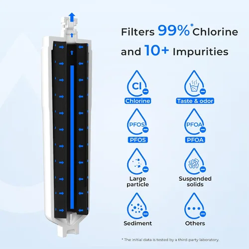 Miniatura 5 de Waterdrop WD-F26B Filtro de agua para refrigerador, repuesto para Bosch® 640565, Whirlpool® WHKF-R-PLUS, EVOLFLTR10, 3M® Cuno CS-52, CS-51