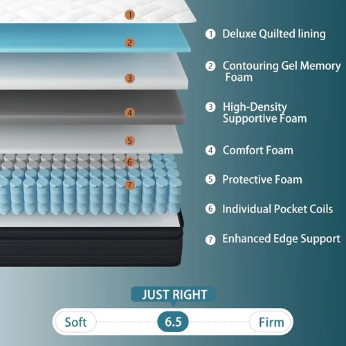Miniatura 3 de Sleepmax Colchón firme individual de 10 pulgadas, colchón híbrido de lujo para aliviar la presión, cama refrescante en una caja para personas que
