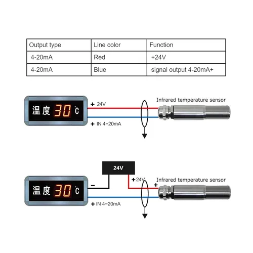 Miniatura 6 de Sensor de temperatura no infrarrojo, sonda de temperatura industrial de acero inoxidable con salida 4-20mA para monitoreo de maquinaria Rango
