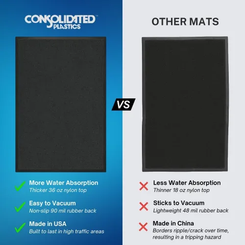 Miniatura 5 de Consolidated Plastics Ultimate Mat - Fabricado en Estados Unidos, tapetes de entrada de negocios de grado comercial para zonas de alto tráfico, Gris