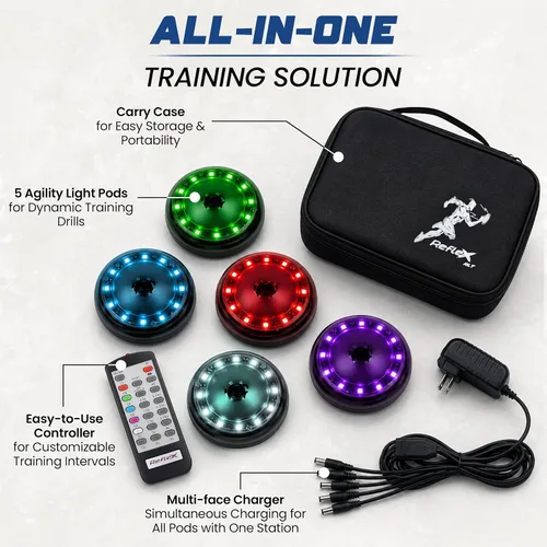 Miniatura 3 de Reflexx RLT 2.1 Reaction Training Lights – Improve Reaction Time, Coordination & Focus – Adjustable Speed, Random Mode, Brightness & Sound Control