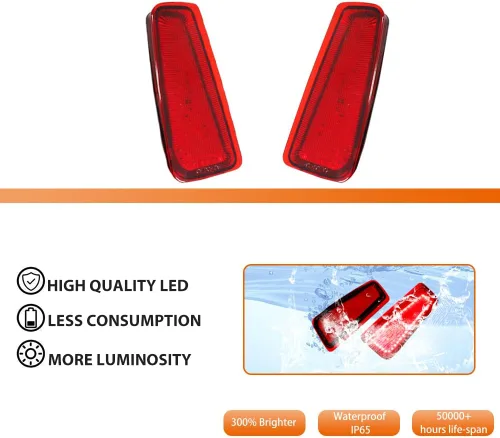 Miniatura 2 de ADIIL Reflector de parachoques trasero, luces de freno traseras LED rojas, luces antiniebla para 15-20 Subaru Outback Reflectores de parachoques