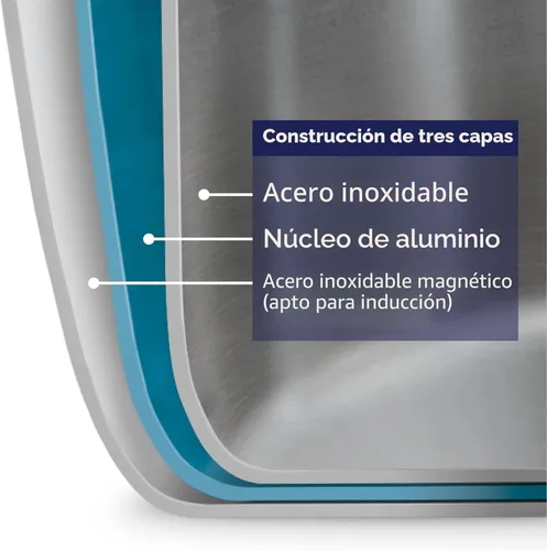 Miniatura 8 de Tramontina Tri-Ply Clad - Juego de utensilios de cocina de acero inoxidable de 12 piezas con tapas de vidrio, ollas y sartenes, listo