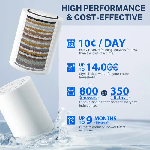 Miniatura 6 de iSpring Filtro de ducha de alto rendimiento de 33 etapas, filtro universal de cabezal de ducha para agua dura, 99% de eliminación de metales
