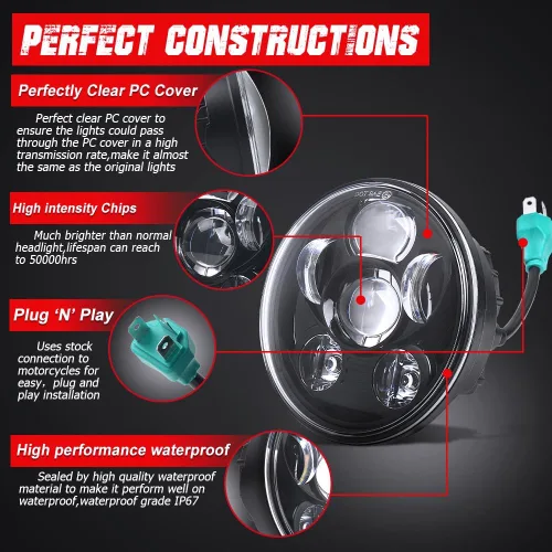 Miniatura 2 de 5-3/4 5.75 Pulgadas Faro LED para Motocicleta Compatible con Harley Davidson Sportster Dyna Street Bob Low Rider Wide Glide Iron 883 1200 Softail