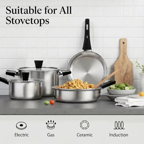 Miniatura 4 de Meythway 𝐔𝐏𝐆𝐑𝐀𝐃𝐄 Juego de ollas y sartenes de acero inoxidable no tóxico, juego de 6 piezas de utensilios de cocina con mangos de enfriamiento