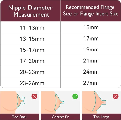 Miniatura 4 de Momcozy Regla de pezón para tamaño de brida, herramienta de medición de silicona suave y flexible para tamaño de extractor de leche, compatible
