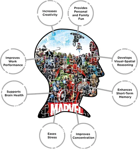 Miniatura 5 de AQUARIUS Marvel Puzzle Cast (rompecabezas de 3000 piezas) – Mercancía y coleccionables con licencia oficial de Marvel – Sin deslumbramiento – Ajuste