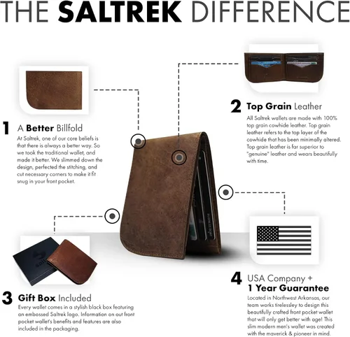 Miniatura 5 de Saltrek Cartera delgada con bolsillo frontal Bloqueo RFID Billfold de cuero minimalista