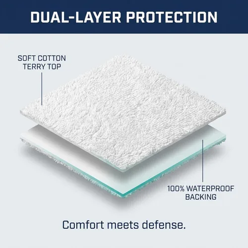 Miniatura 7 de Fundas de colchón impermeables con cremallera, funda protectora de colchón hipoalergénica con parte superior de tela de rizo de algodón suave