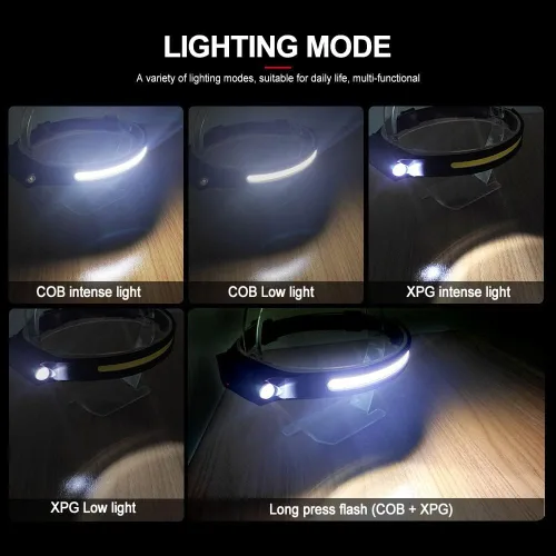 Miniatura 6 de Linterna frontal LED recargable, 230 luces anchas, 5 modos de luz dinámica, sensor de movimiento, impermeable, diadema ajustable, 1200 lúmenes
