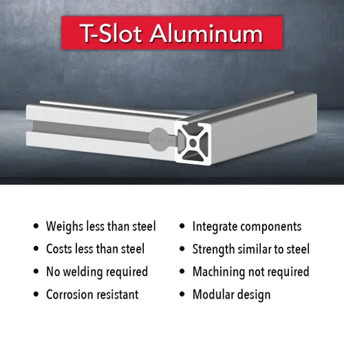 Miniatura 5 de 8020, 25-2502, Serie 25 Aluminio 0.984 in x 0.984 in 25x25 Bi-Slot Extrusión de aluminio de doble canal T Rail ranurado 80/20 Perfil liso