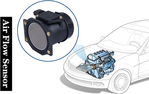 Miniatura 5 de Sensor de flujo de aire masivo - MAF compatible con Nissan Frontier 99-04; 98-00 Pathfinder; 98-00 Infiniti QX4; 99-02 Mercury Villager y más 3.8L